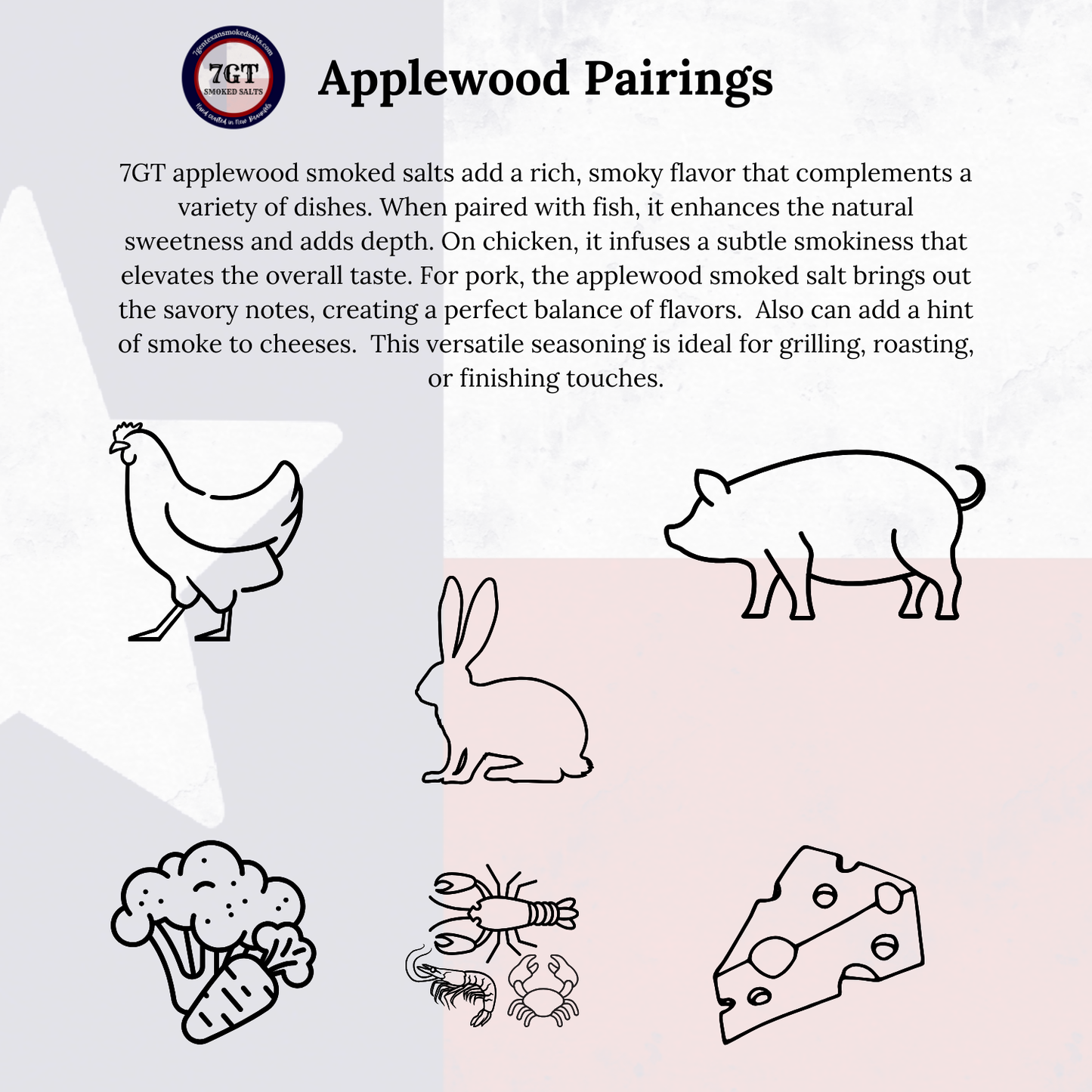 7GT Smoked Salt-Applewood (5oz)