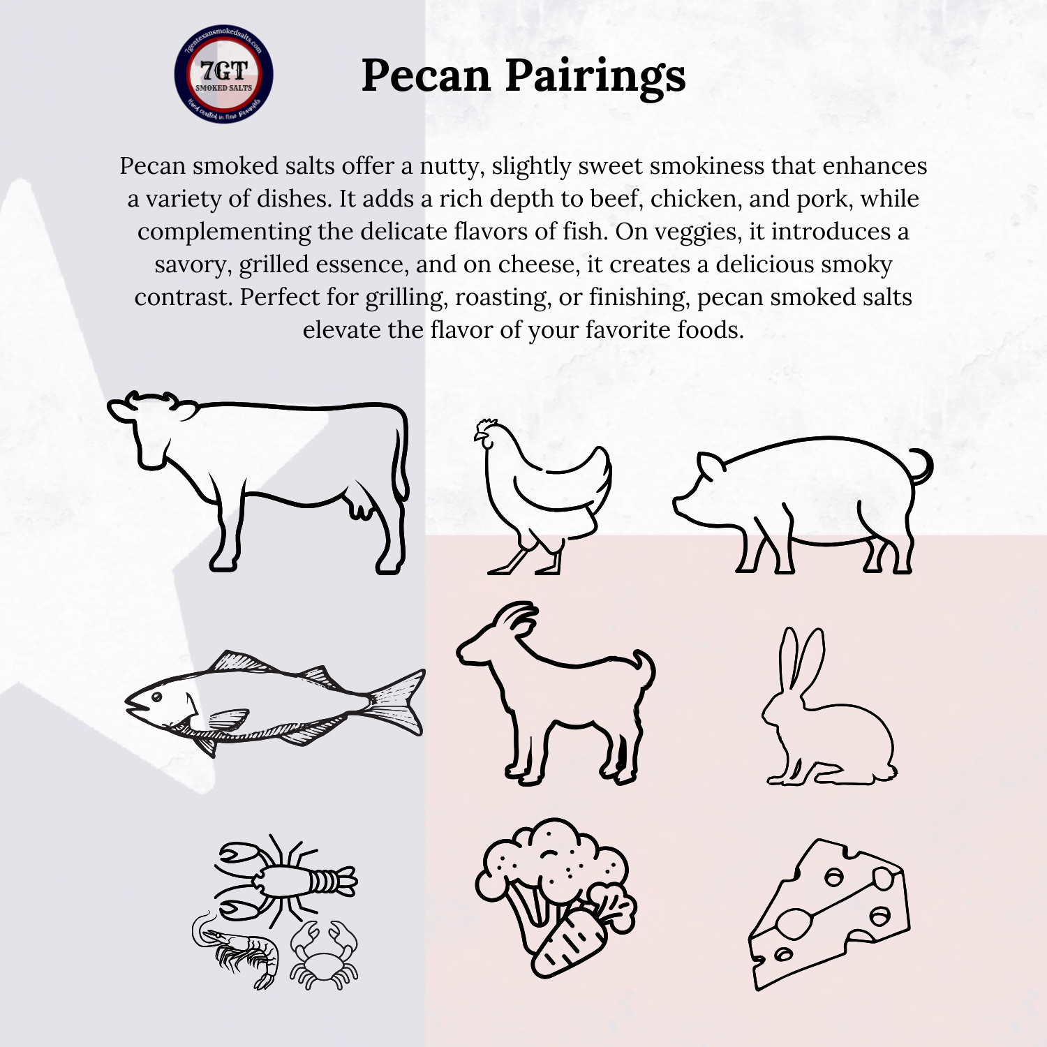 7GT Smoked Salt-Pecan (5oz)